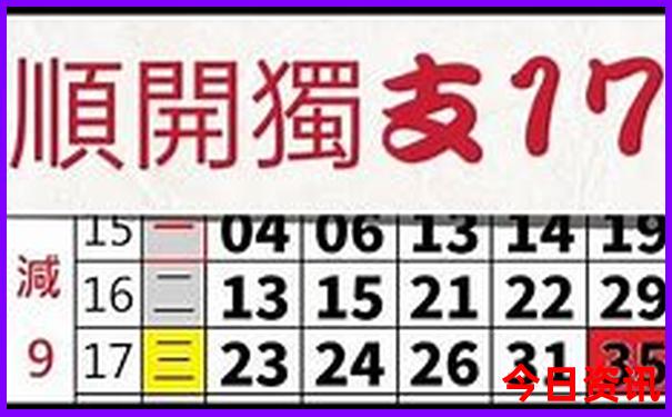 石家庄一日游最佳景点哪凉快